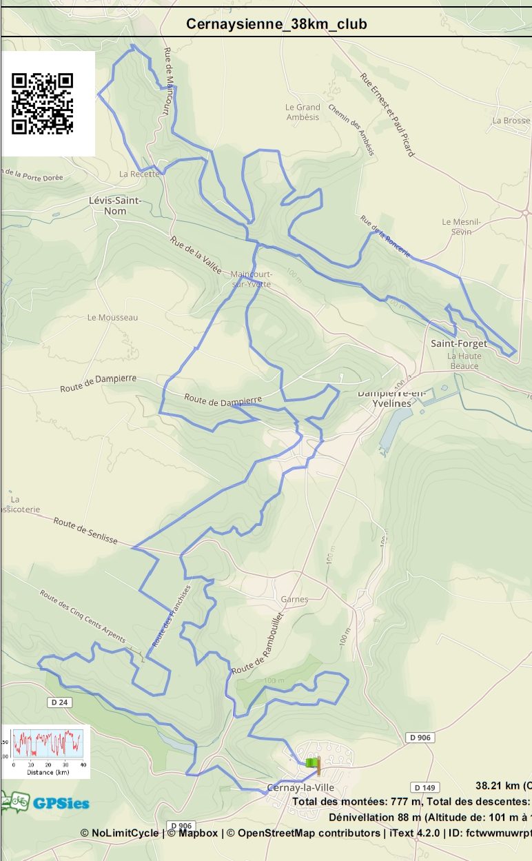 Randonnée Vtt